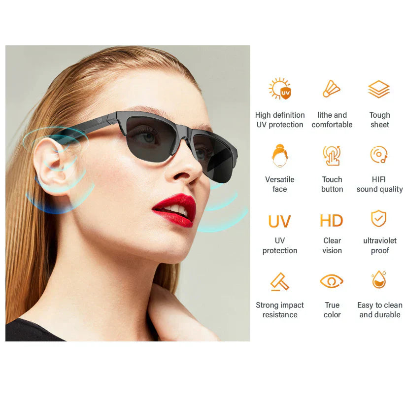 LENTES INTELIGENTE